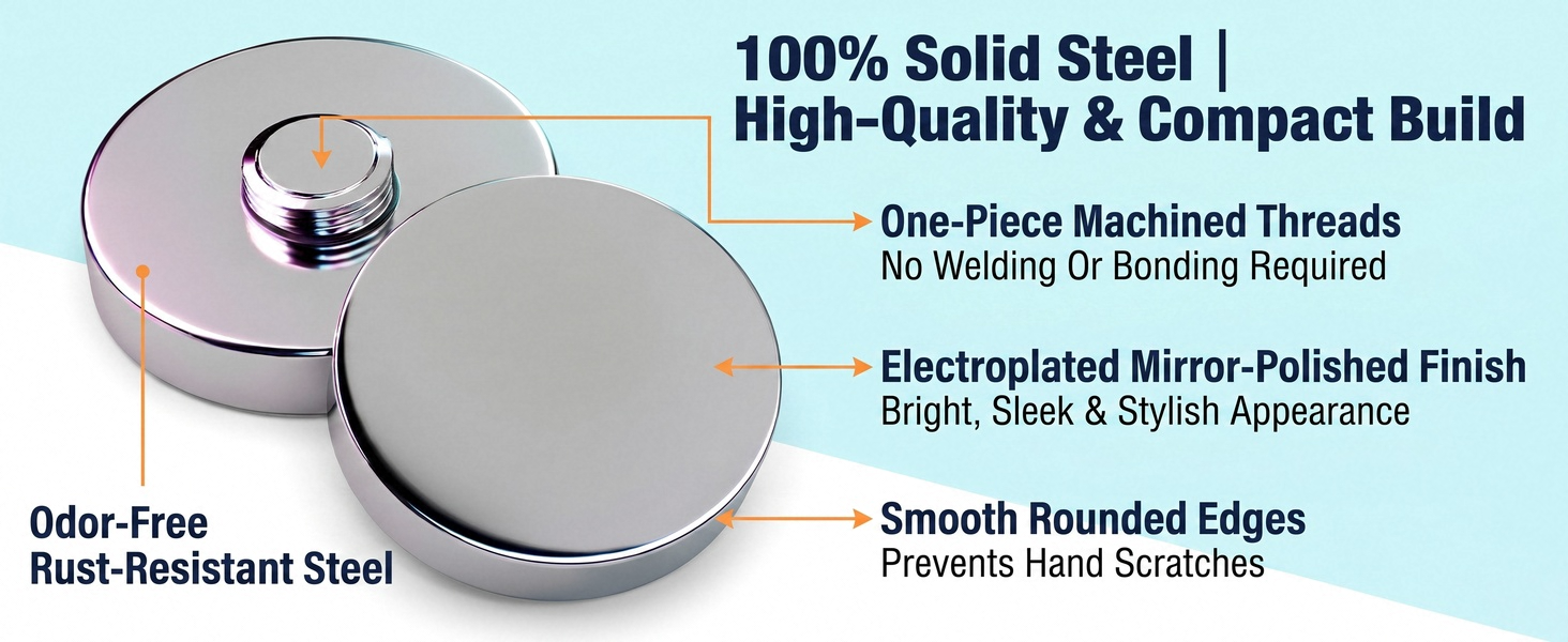 100% Solid Steel
