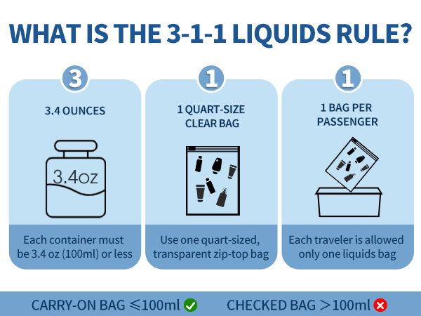 toiletry bag