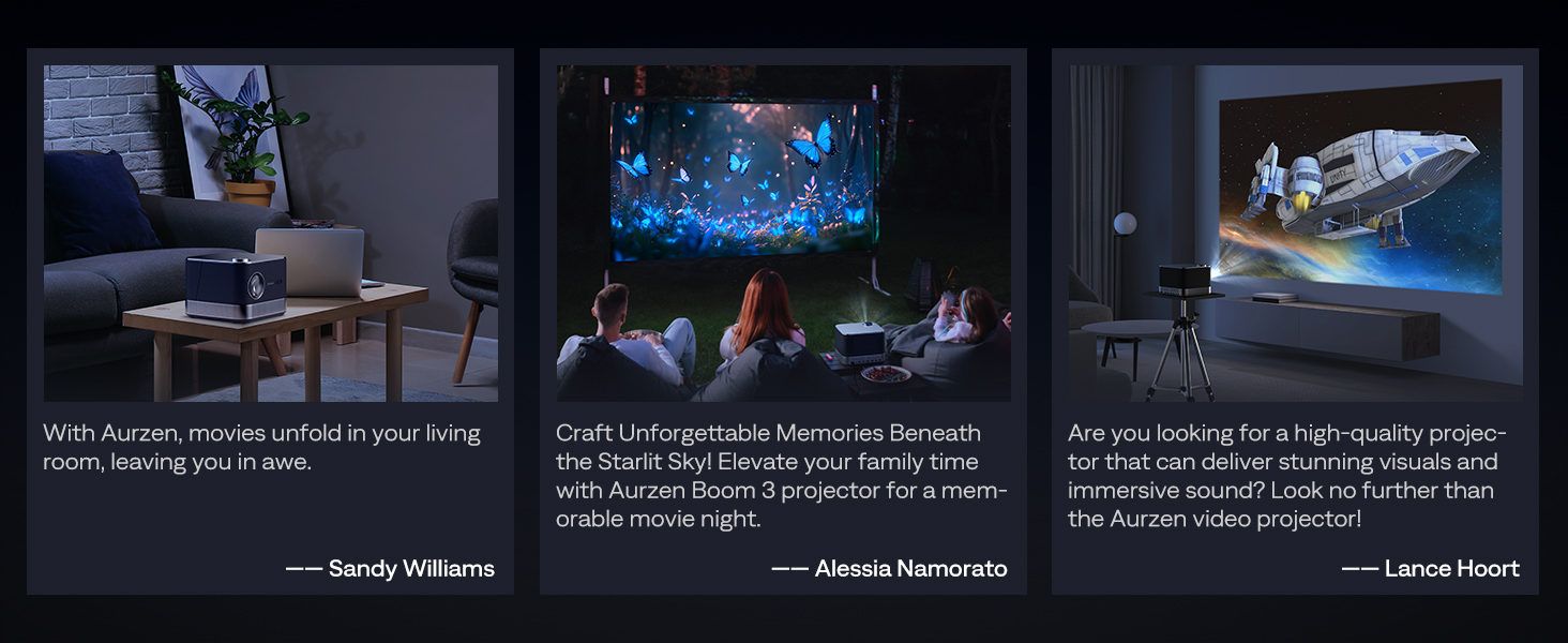 1080P projector with 4K supported