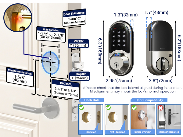 Recyclable Zinc Alloy For Green Homes