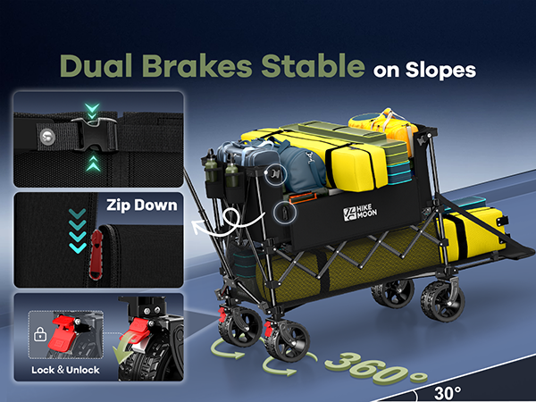 Big wheels with brakes side zipper
