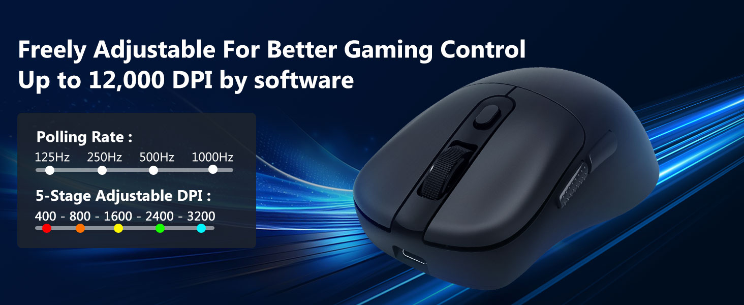 Wireless Gaming Mouse