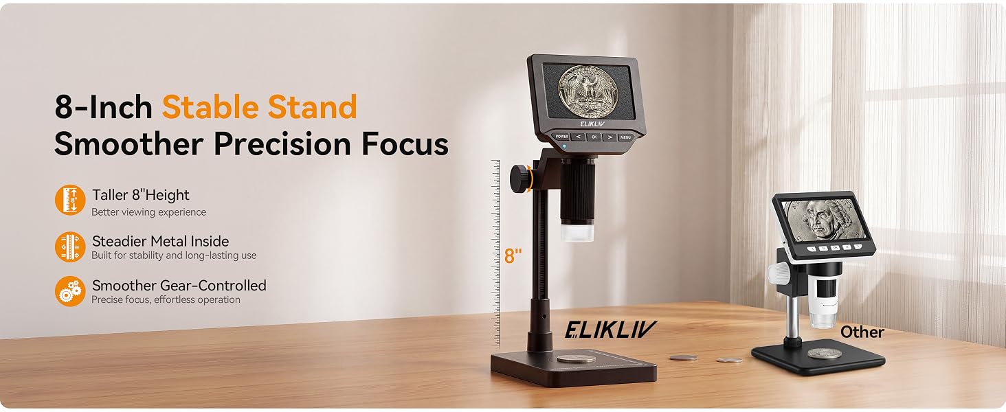 coin microscope