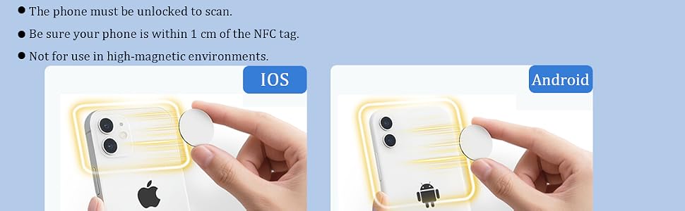 WHERE TO SCAN