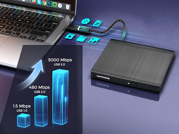 external DVD drive for laptop