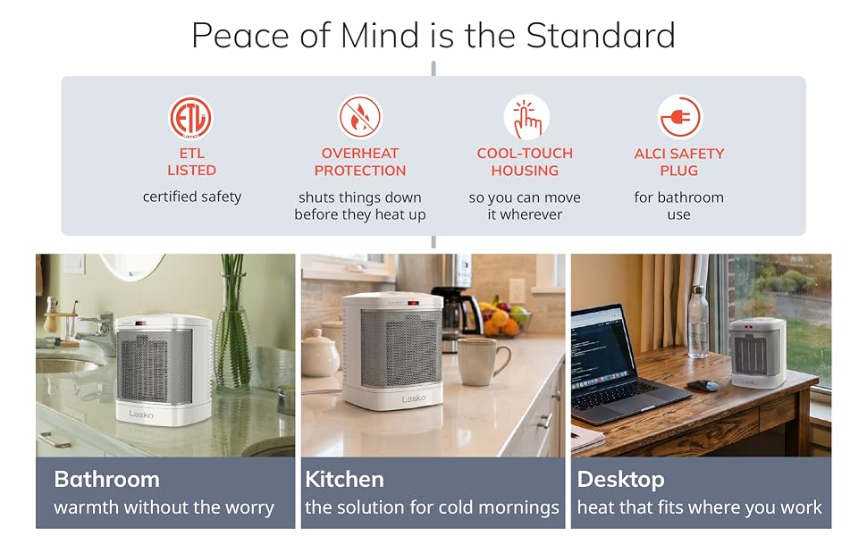 Image of heater in multiple settings with text reading peace of mind is the standard.