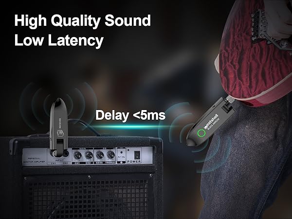 Wireless Guitar System