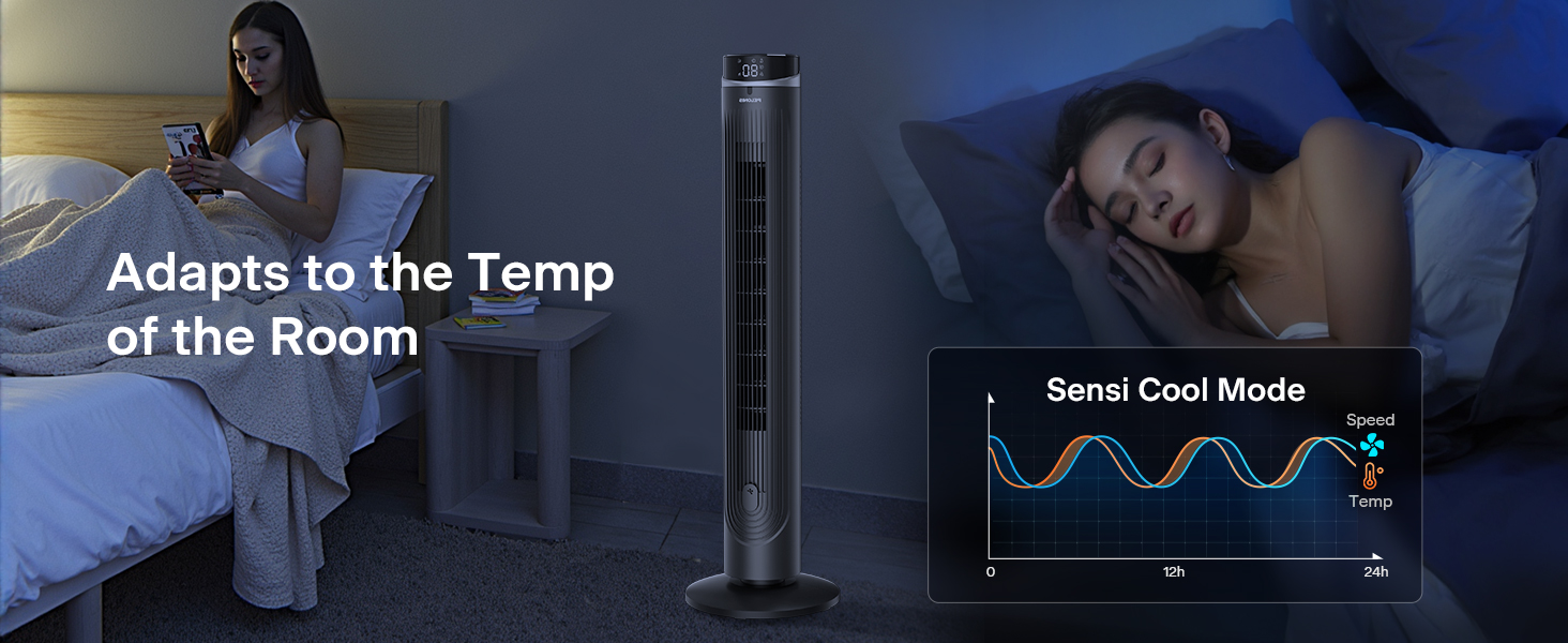 Sensi-Cool Mode