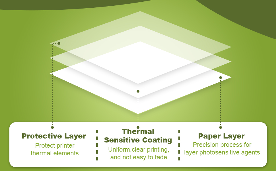 receipt paper,thermal paper