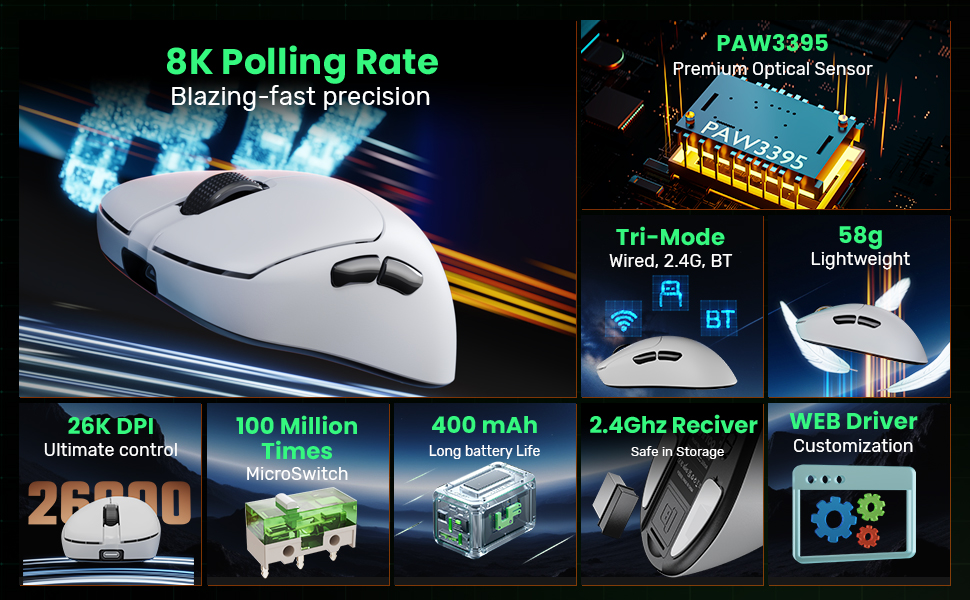 2.4G/BT/Wired Tri-Mode 8K Wireless Gaming Mouse, PAW3395, 58g Lightweight, Nano Receiver