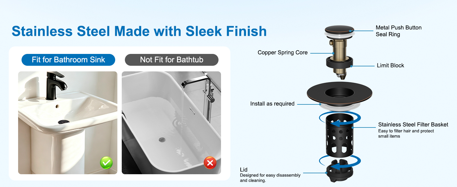 bathroom sink drain