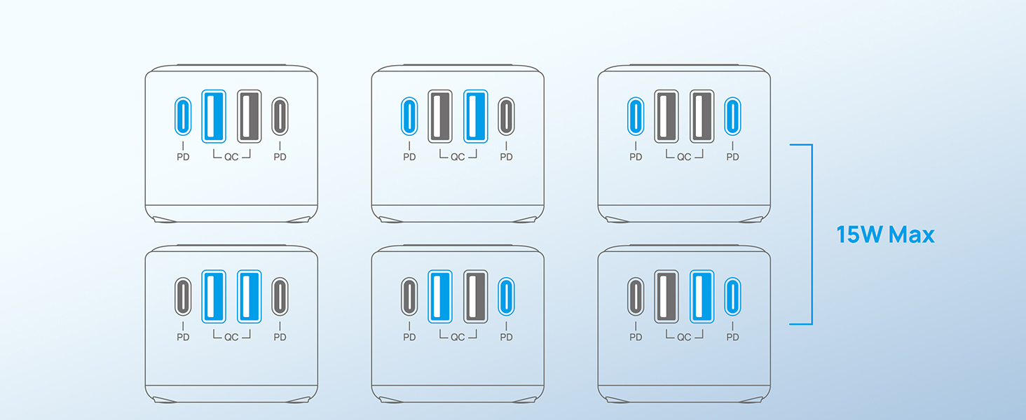PD 20W USB C