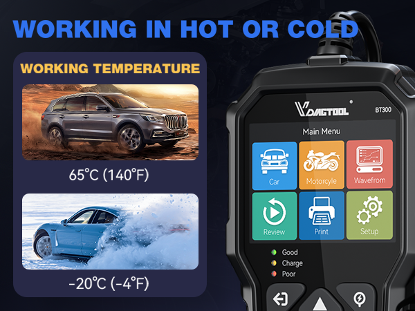 Text reads 'WORKING IN HOT OR COLD' and 'WORKING TEMPERATURE 65°C (149°F) -20°C (-4°F)'. Interface display showing temperature range with vehicle and settings icons.