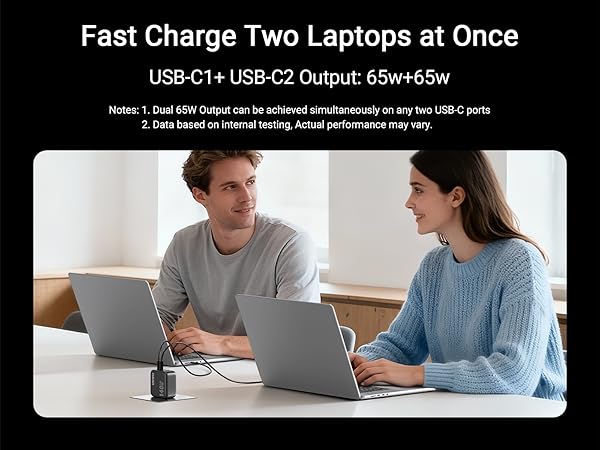 USB-C Charging Block