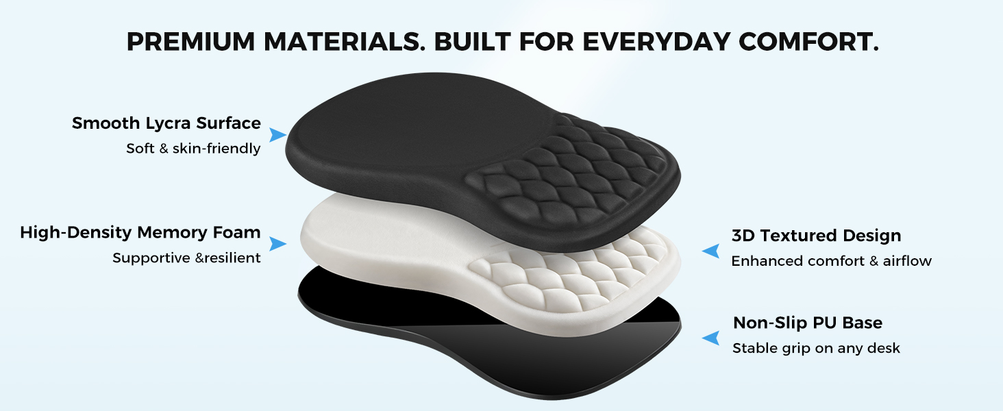 comfort mouse pad