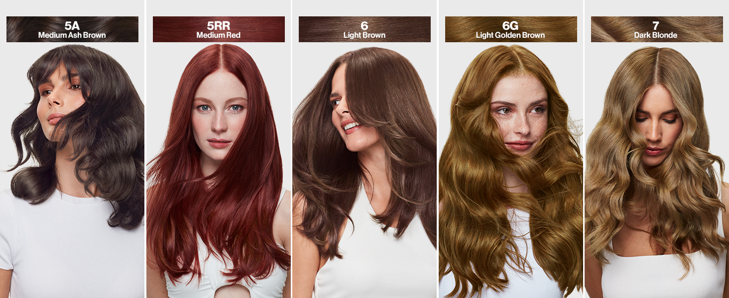 tone gloss care
