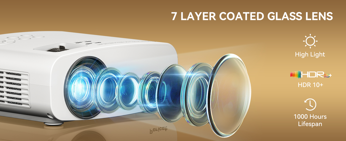 projector with wifi and bluetooth