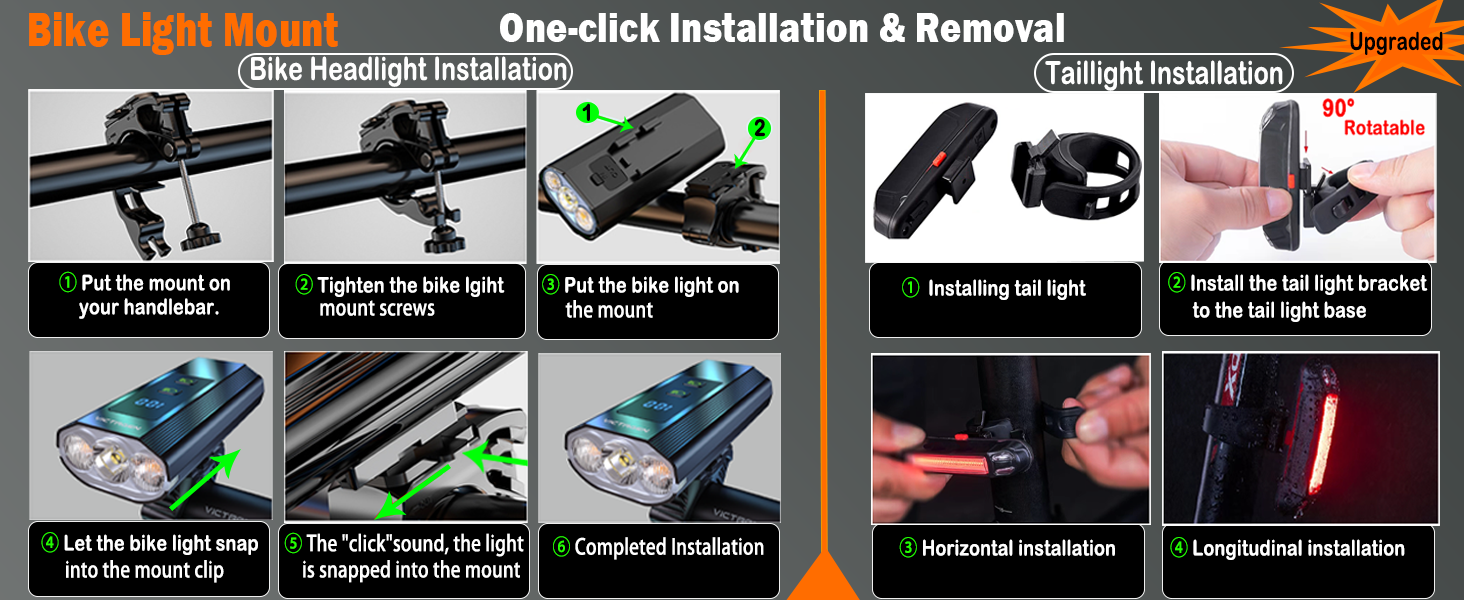 Cree LED Bike Headlight, Super Bright Bicycle Light with High Beam & Low Beam Light