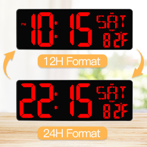 Regular and Military Time Display