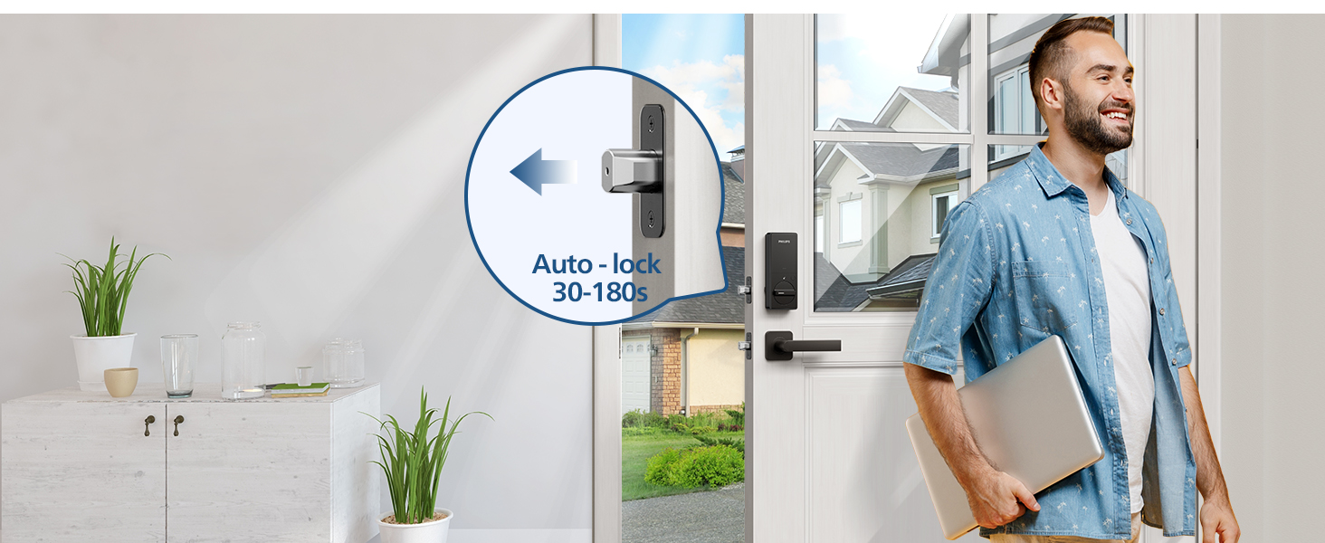 smart door lock