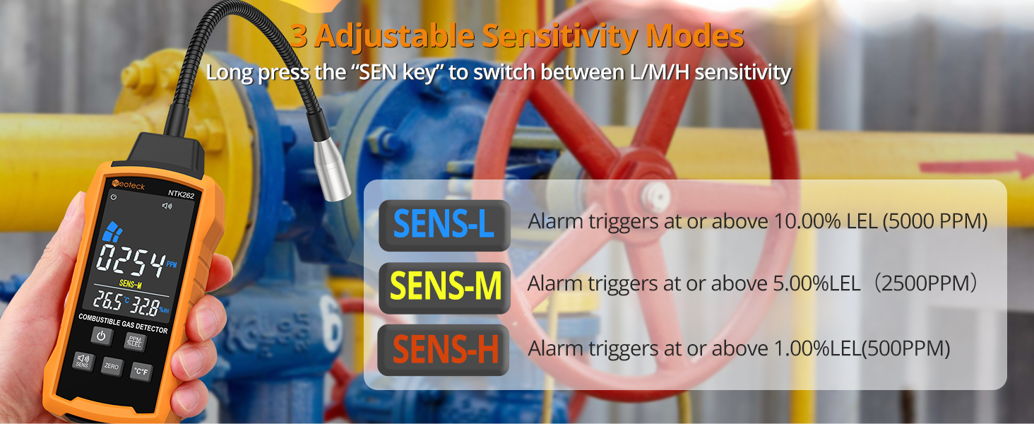 Natural Gas Detector