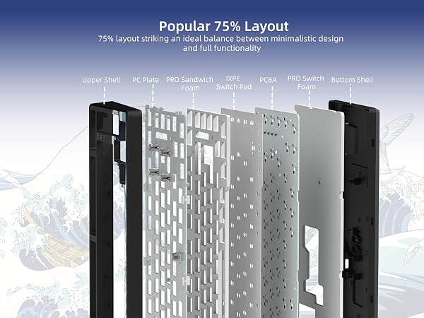 75% Keyboard with Color Multimedia Display Mechanical Gaming Keyboard Wired Hot Swappable