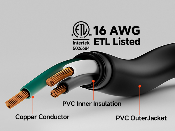 IPX6