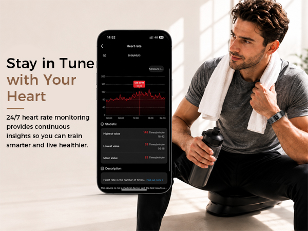 All-day heart rate monitoring