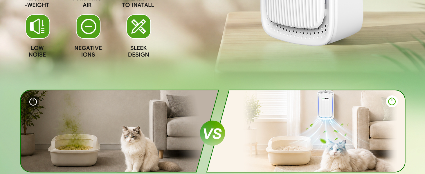 Plug In Air Purifiers