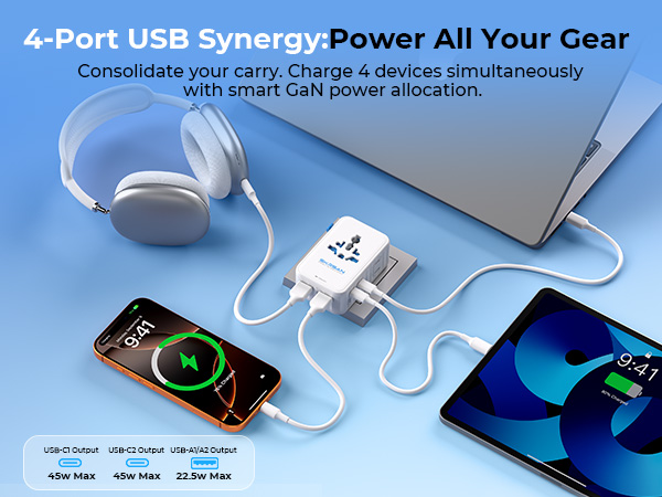 SKRSAN Aura 25W/45W/70W Ultra-Thin Travel Adapter
