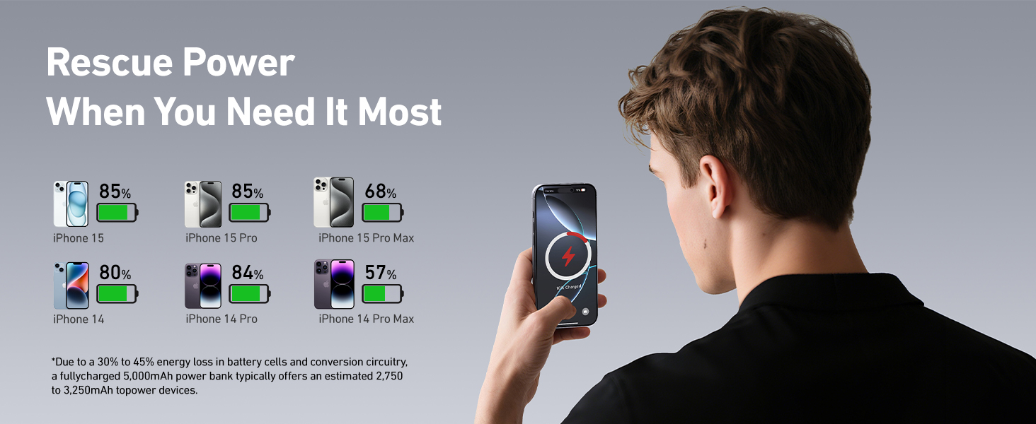 Magnetic Power Bank