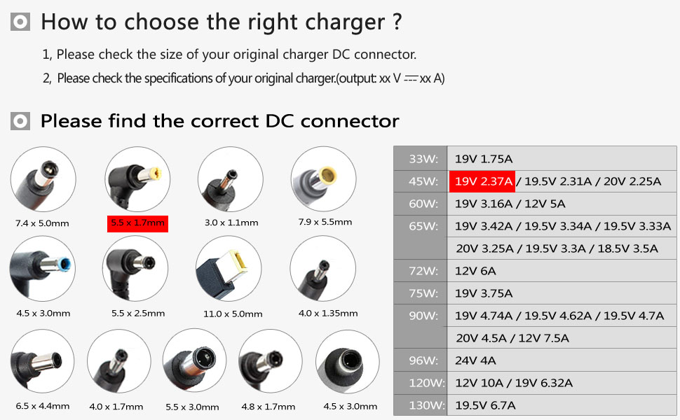45W charger