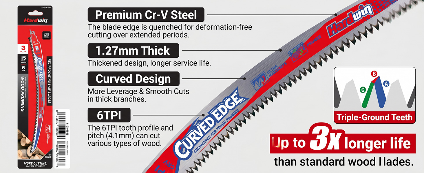 Premium Cr-V steel blade with curved design, 6TPI teeth for smooth wood cutting.