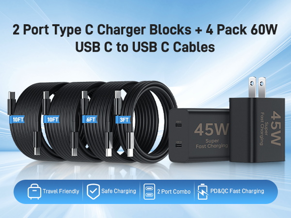 Super Fast Samsung Charger Type C