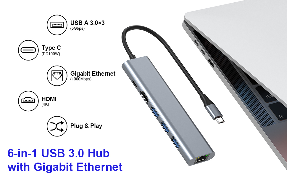 usb c hub hdmi
