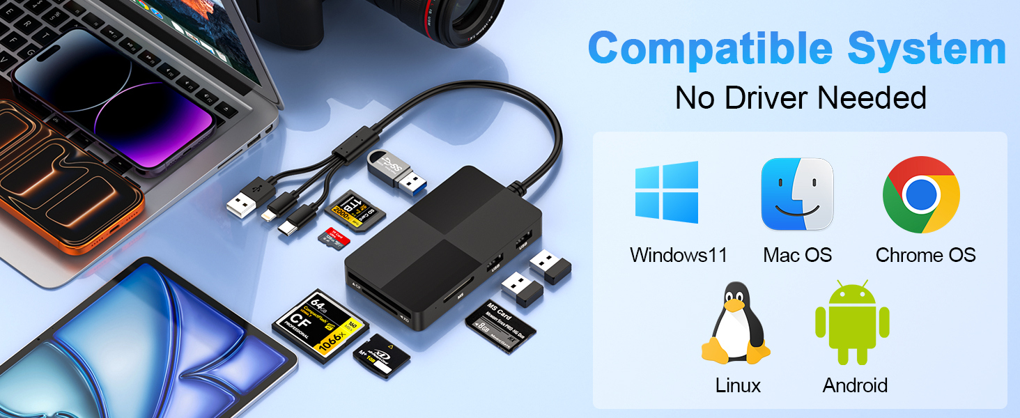 Memory Stick Pro Duo Adapter