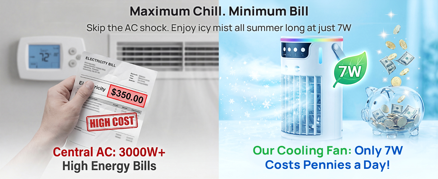 Low energy 7W personal air coolers delivers icy mist for maximum chill and low bills