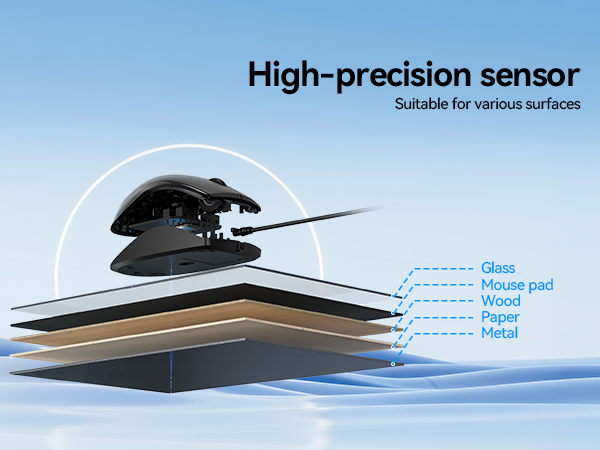 High-precision sensor