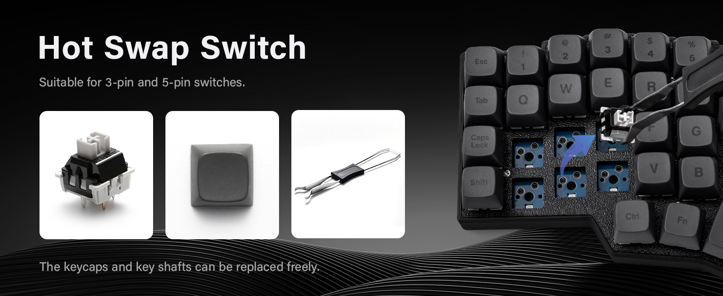 Hot Swappable