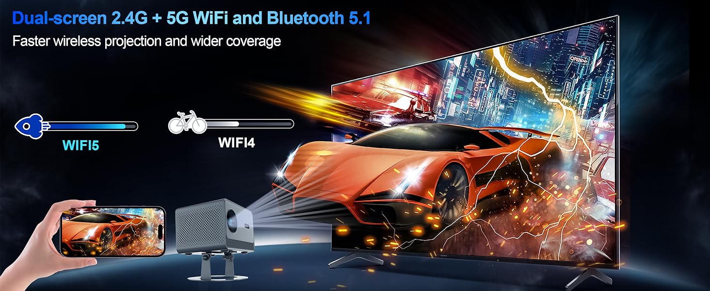 projector with wifi and bluetooth