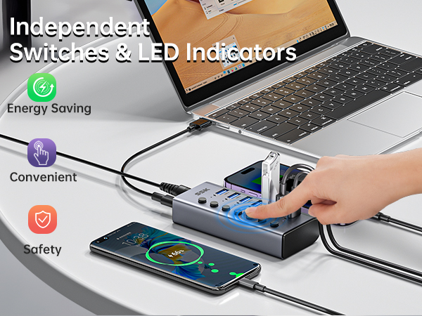 independent led