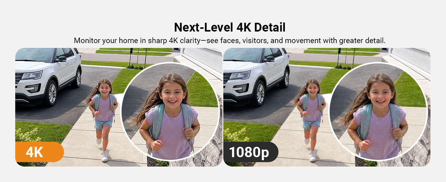Next-Level 4K Detail