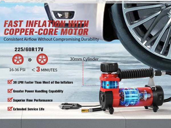 30LPM fast inflation cordless air compressor with copper motor