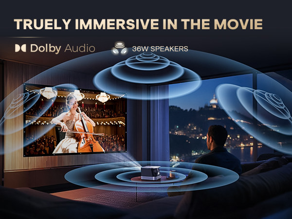 Dolby audio projector