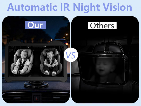 double car camera for 2 baby