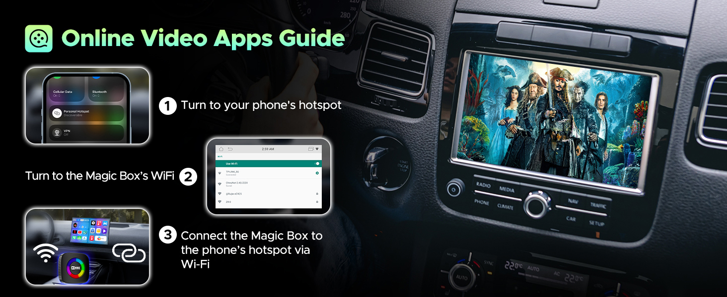 carplay