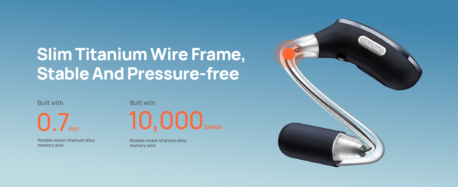 Text reads 'Slim Titanium Wire Frame, Stable And Pressure-free'. Product image shows sleek black eyewear frame against blue background.