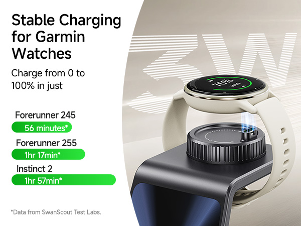 3 in 1 charging station for garmin