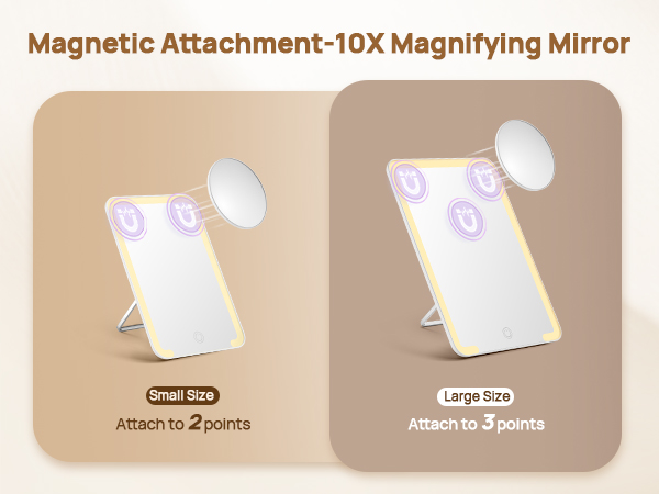 magnetic 10X magnifier