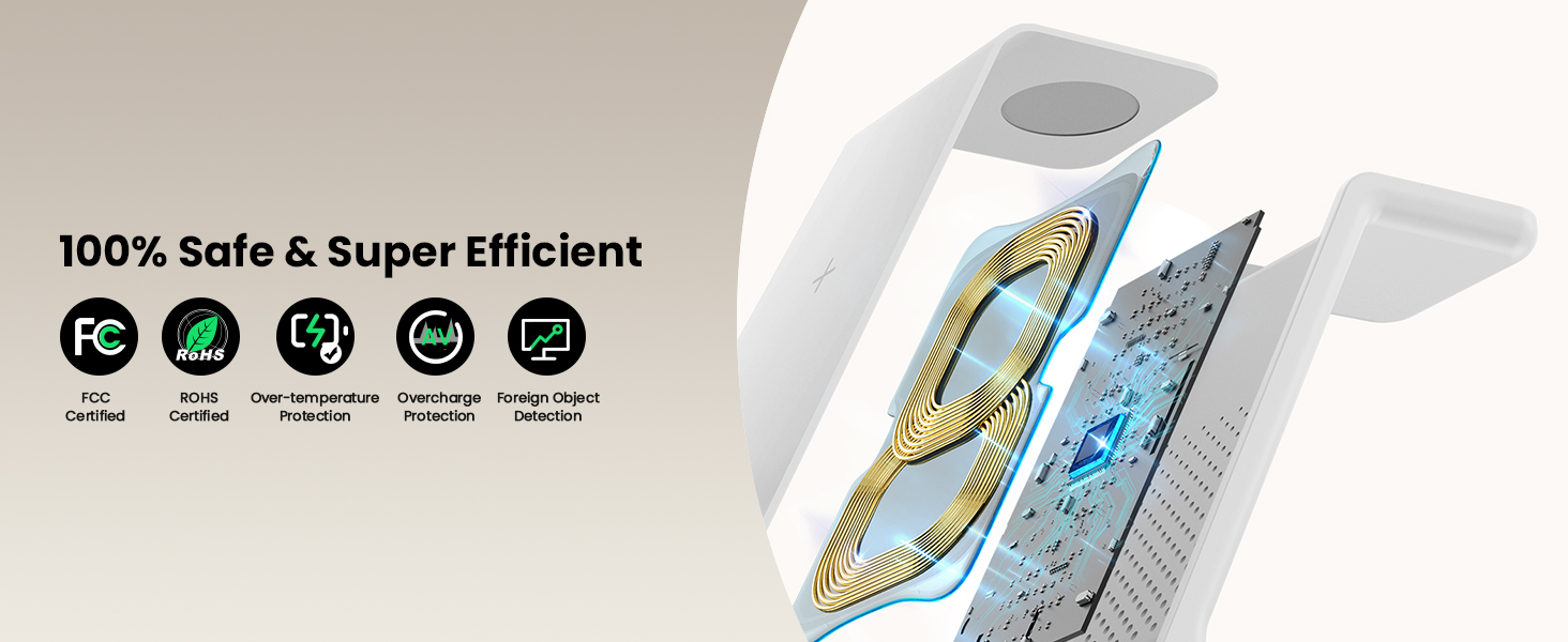 GEEKERA 3 in 1 Wireless Charging Station for Apple Fast Wireless Charger Stand Dock for iPhone